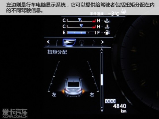 ׿˹RC F