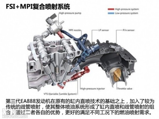  2015µQ5 40TFSI