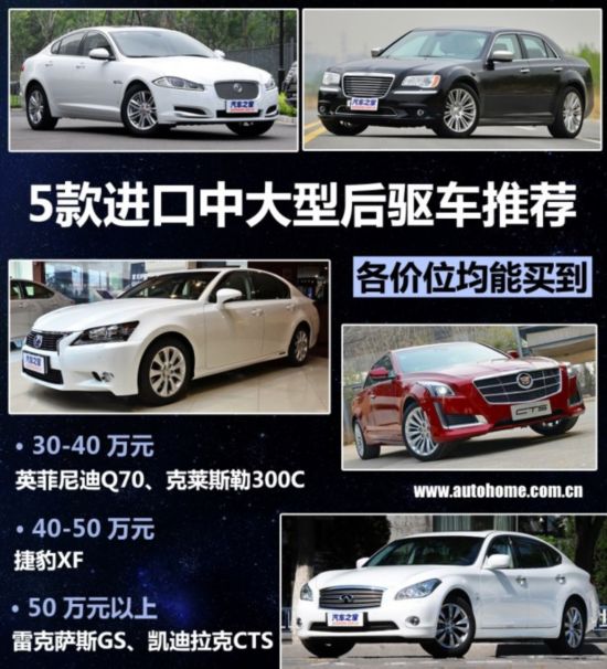 汽车之家