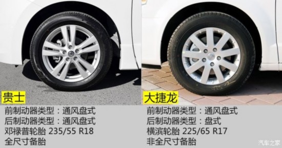 ղ() ʿ 2015 3.5L SL