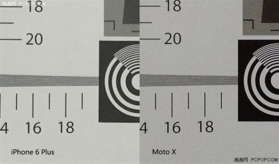 1300W一定強？Moto X/6 Plus拍照對比 