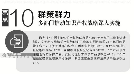 提质增量 2014广西知识产权工作十大亮点回眸(图)