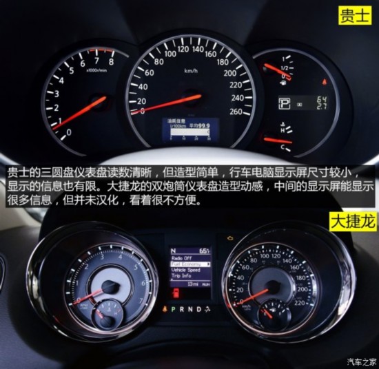 ղ() ʿ 2015 3.5L SL