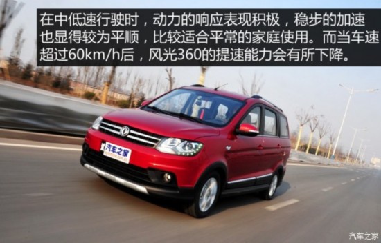 С  2015 1.5L 360ֶ4A91S