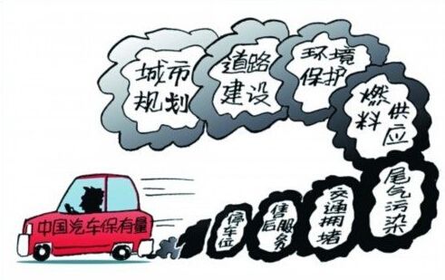 2014年我国汽车保有量新增1707万辆