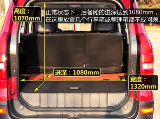 С  2015 1.5L 360ֶ4A91S