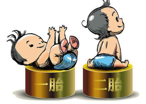 中国历年劳动人口_△中国劳动人口总量与劳动人口增长率变化-劳动节,说说和(2)