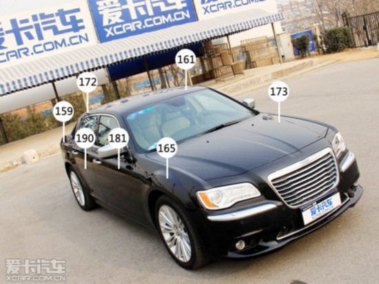 300C
