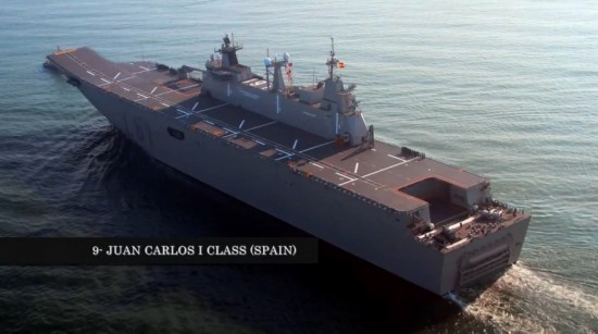 战舰排名_十大科幻宇宙战舰排名