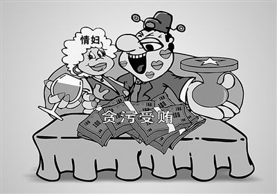 权钱权色交易 资料图片