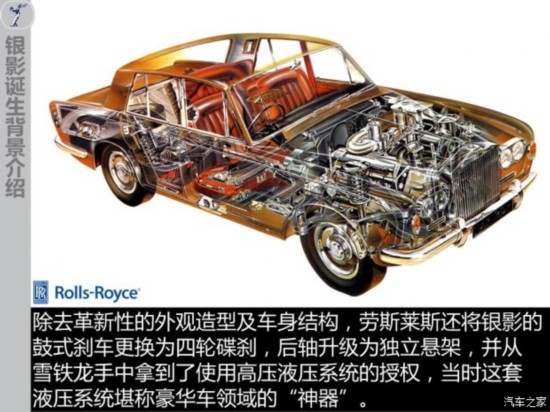 ˹˹ Silver Shadow 1965 