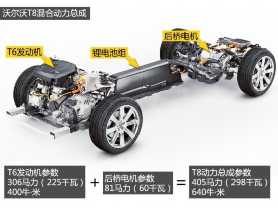 ֶ() ֶXC90 2015 