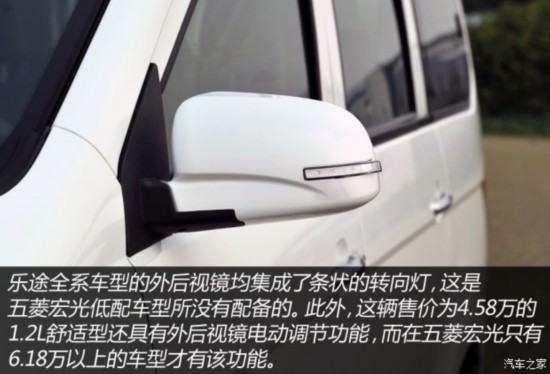 �������� ��; 2015�� 1.2L ������