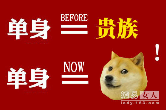������ᣡ���˻��㵥�����Ƕ�����Ϊ��