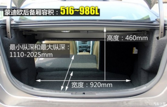  ɵŷ 2013 1.5L GTDi180