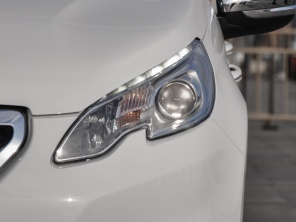 20142008