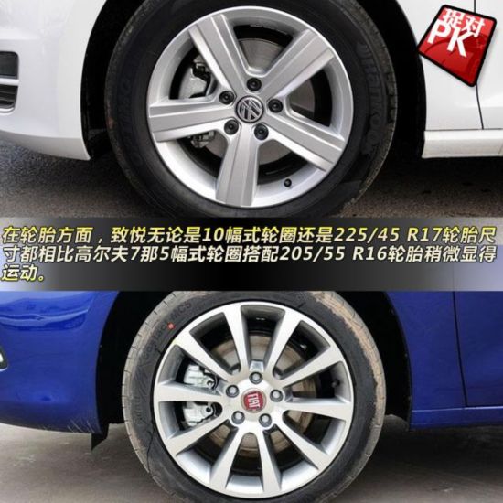 �߶���7�Ա����� 1.4T�����Ʊ�ʵ���ɱ�ƴ