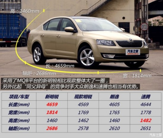 ˹´Ϻ˹´2015 1.6L ԶAmbition Plus