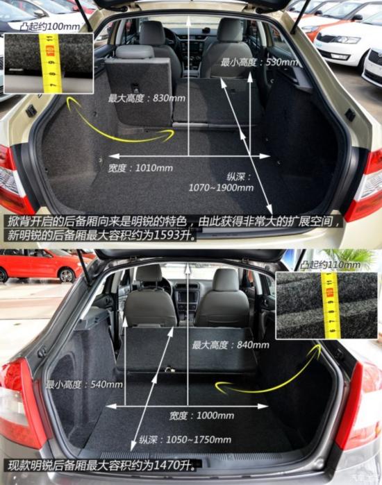 ˹´Ϻ˹´2015 1.6L ԶAmbition Plus