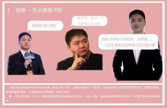 好拼! 刘强东为奶茶妹妹装嫩瘦身打入90后(图)