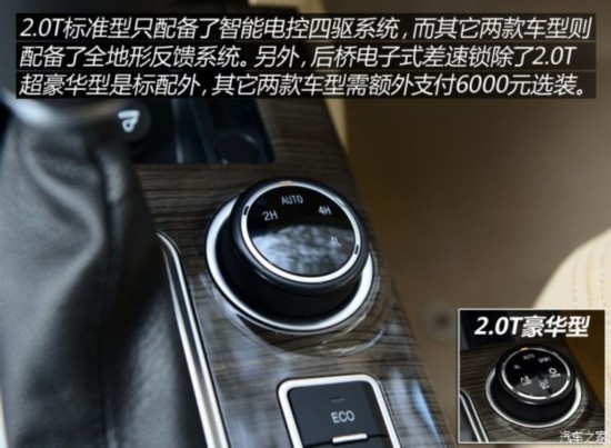 �������� ����H9 2015�� 2.0T ��׼��