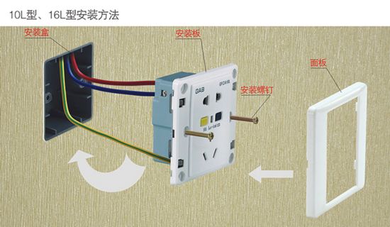 解读：那些年装空调我们经常遇到哪些难题？ 