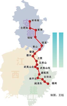 今夏蚌埠人乘高铁两小时到黄山四小时到福州