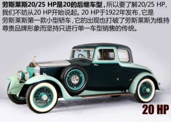 ˹˹ ˹˹20/25 HP 1935 