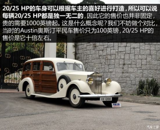 ˹˹ ˹˹20/25 HP 1935 