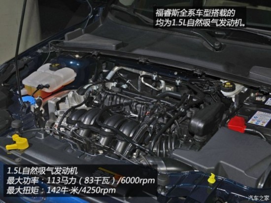 �������� ���˹ 2015�� 1.5L �Զ�������