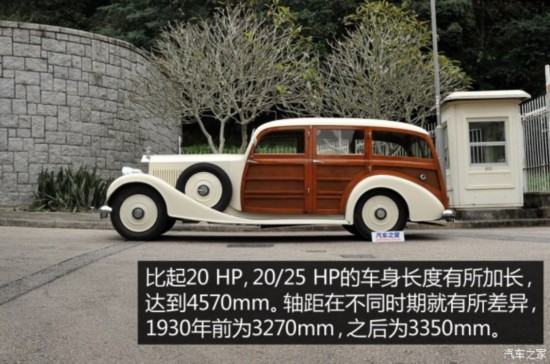 ˹˹ ˹˹20/25 HP 1935 