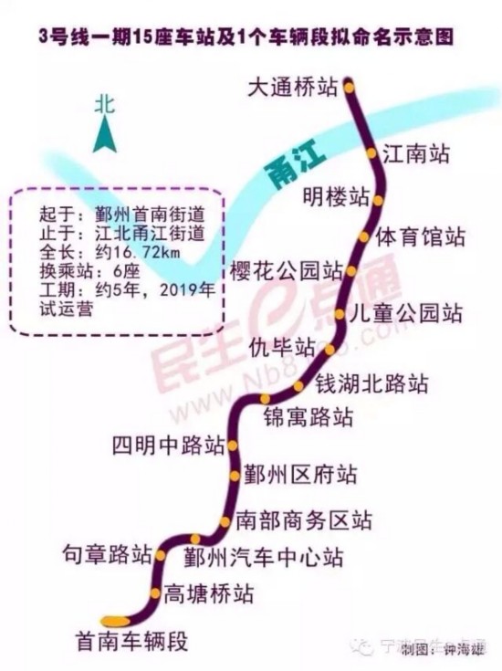 宁波轨道交通3号线一期工程车站拟命名方案向市民征求