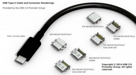 ΢ϸ Win10֧USB 