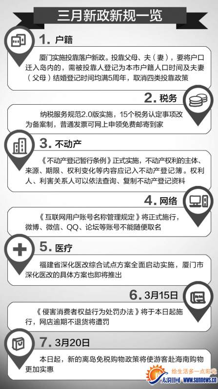 厦门人口迁入_厦门人口规划图