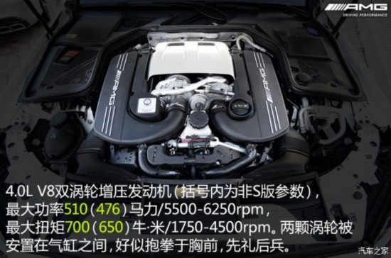 ����-AMG ����C��AMG 2015�� AMG C 63 S