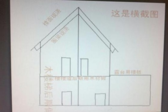 农村小伙仅用23万自建千平米住宅 豪宅堪比别