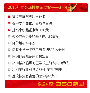 4日两会热搜提案议案:建议元宵节宪法日放假