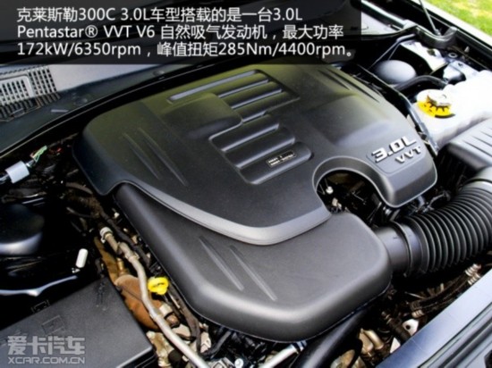 㹻 Կ˹300C 3.0L