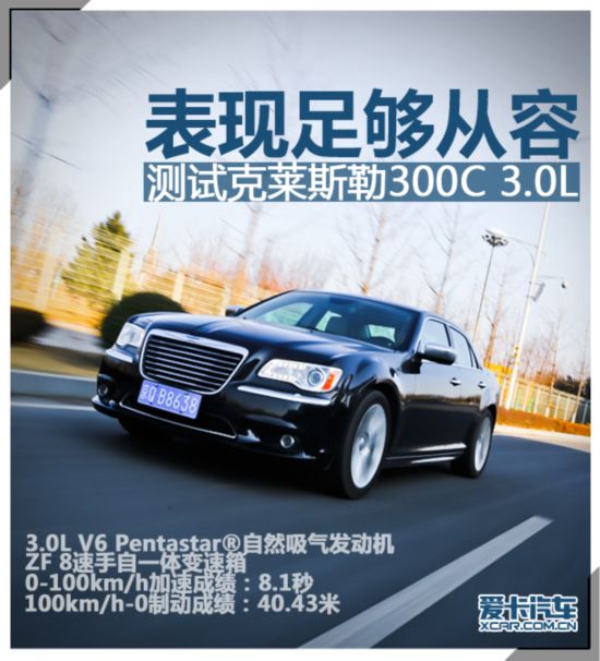 㹻 Կ˹300C 3.0L