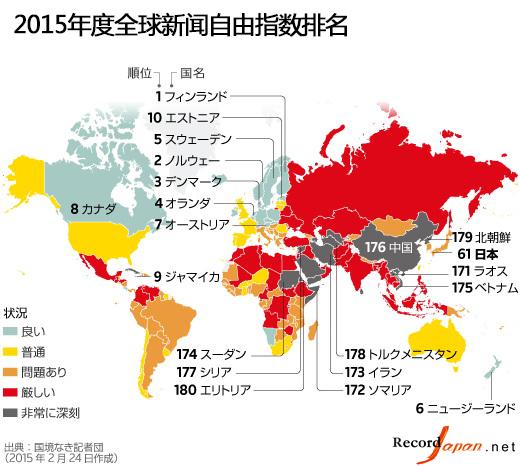 日本新闻自由指数排名创历史新低 原因揭秘