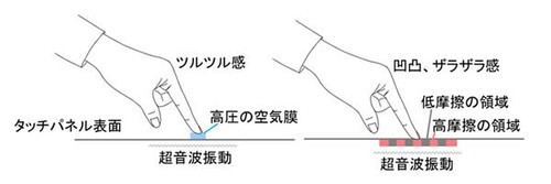 ձֻЩ:ϵֻMWC2014 