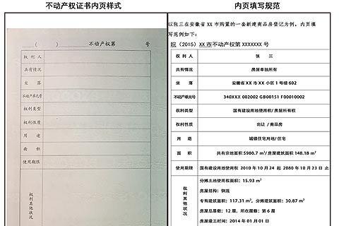 国土部:不动产证中使用期限非房屋所有权期限