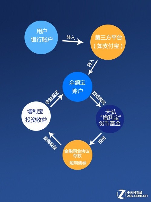 սǮǮ Ծ 