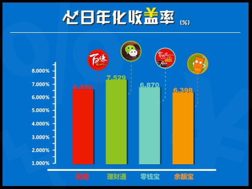 սǮǮ Ծ 