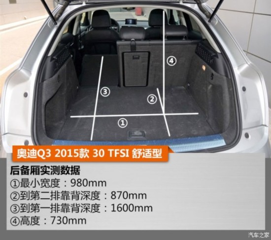 һ-ڰµ µQ3 2015 30 TFSI 
