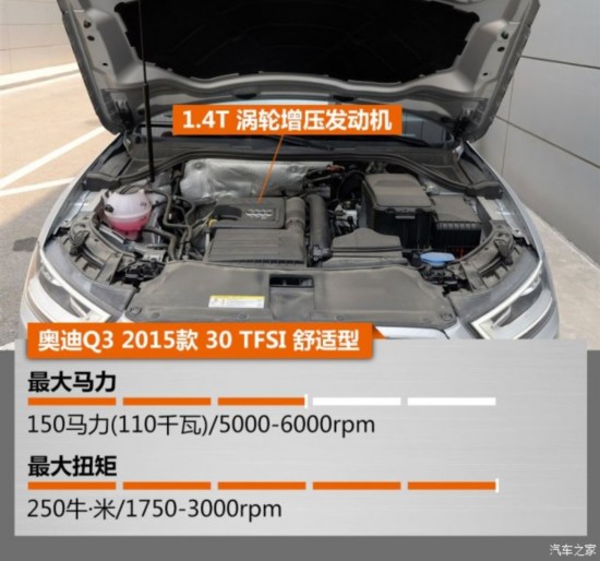 һ-ڰµ µQ3 2015 30 TFSI 