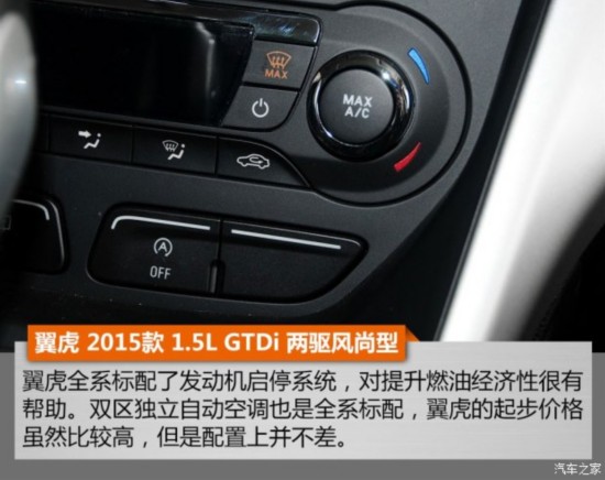 �������� ���� 2015�� 1.5L GTDi ����������