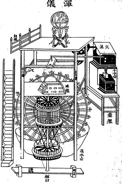 盘点中国古代重要科技发明创造图2