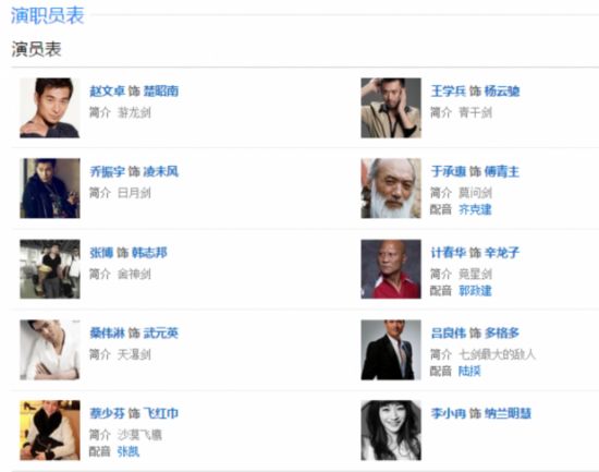 王学兵与另一演员涉毒被抓曾出演重案六组七剑下天山
