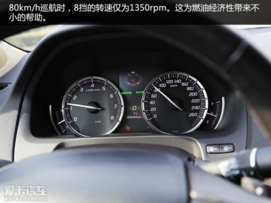 ک2015کTLX